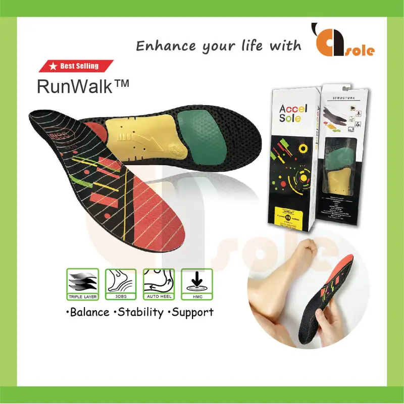 Accelsole Runwalk™ | A-Sole 1