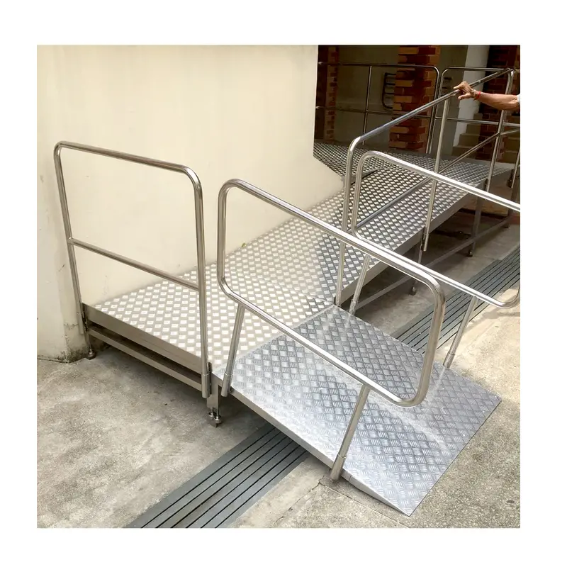 Customised Ramp Assessment 1
